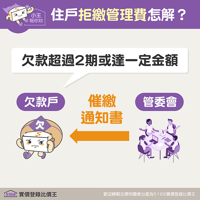 住戶拒繳管理費,管委會要怎麼做